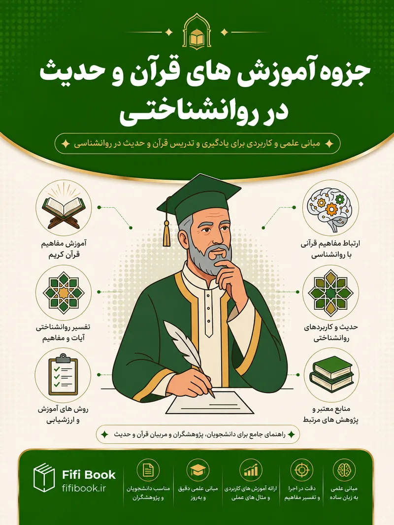 جزوه آموزه های قران و حدیث در روانشناختی ۲